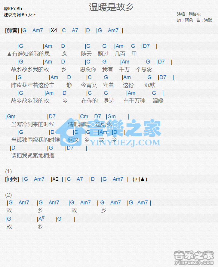 腾格尔《温暖是故乡》尤克里里谱