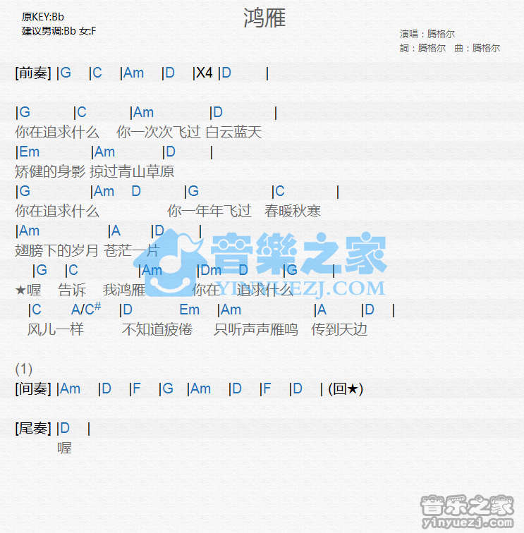 腾格尔《鸿雁》尤克里里谱