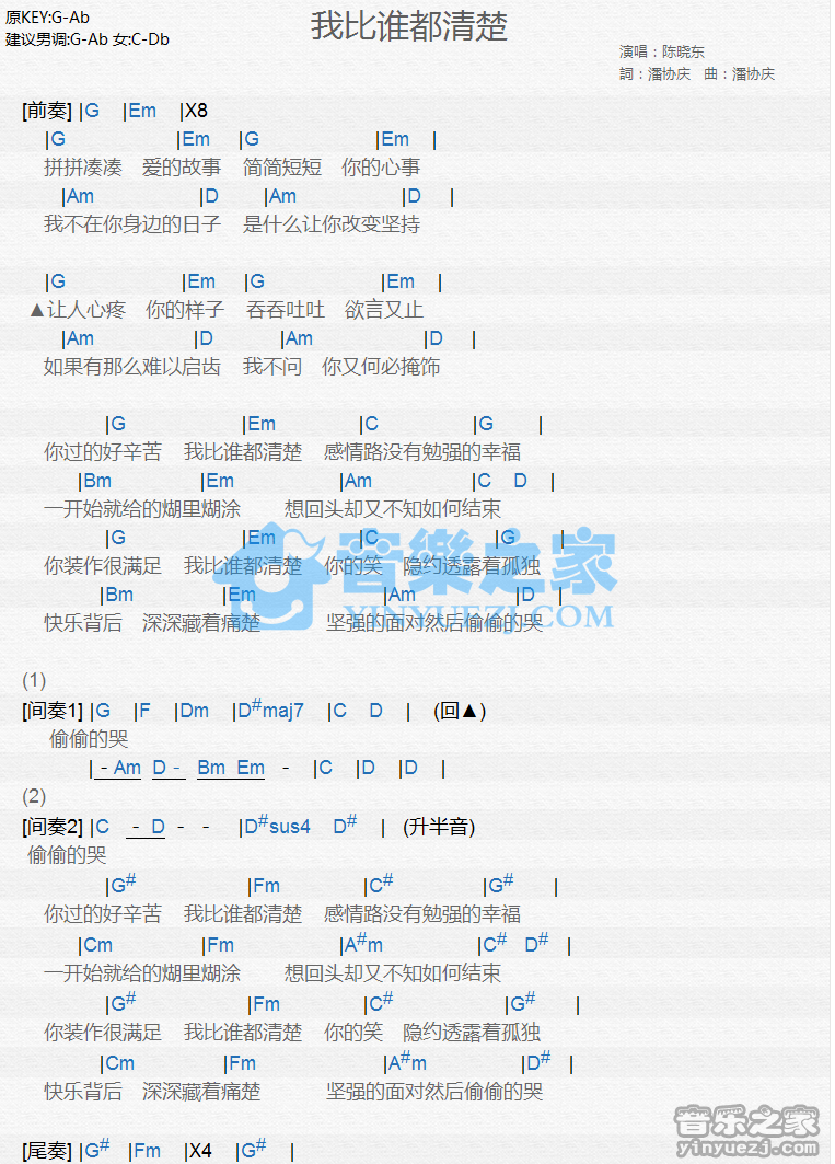 陈晓东《我比谁都清楚》尤克里里谱