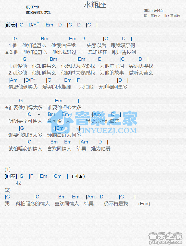 陈晓东《水瓶座》尤克里里谱