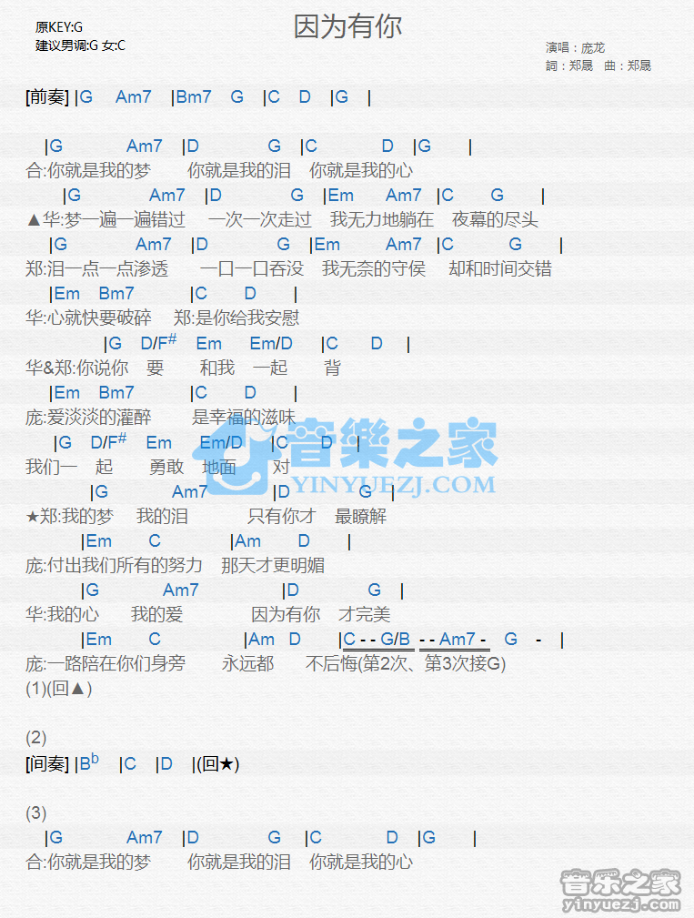 庞龙《因为有你》尤克里里谱