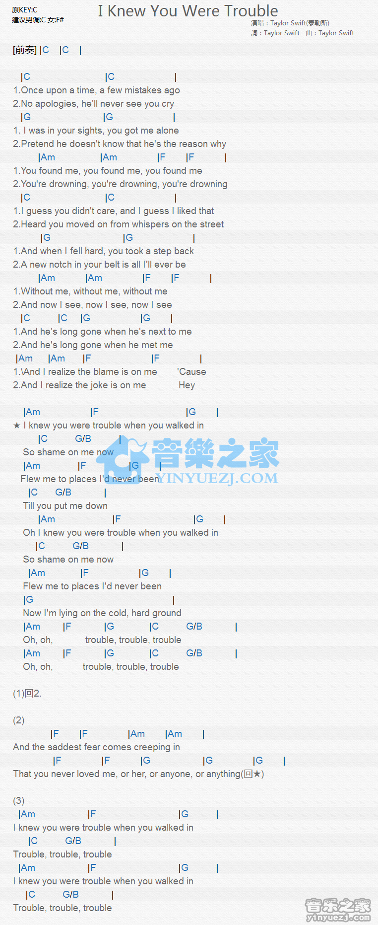 Taylor Swift《I Knew You Were Trouble》尤克里里谱