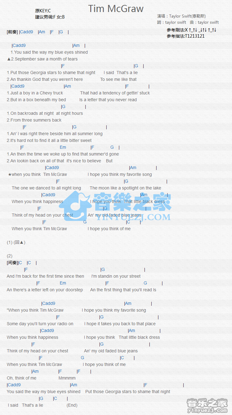 Taylor Swift《Tim McGrow》尤克里里谱