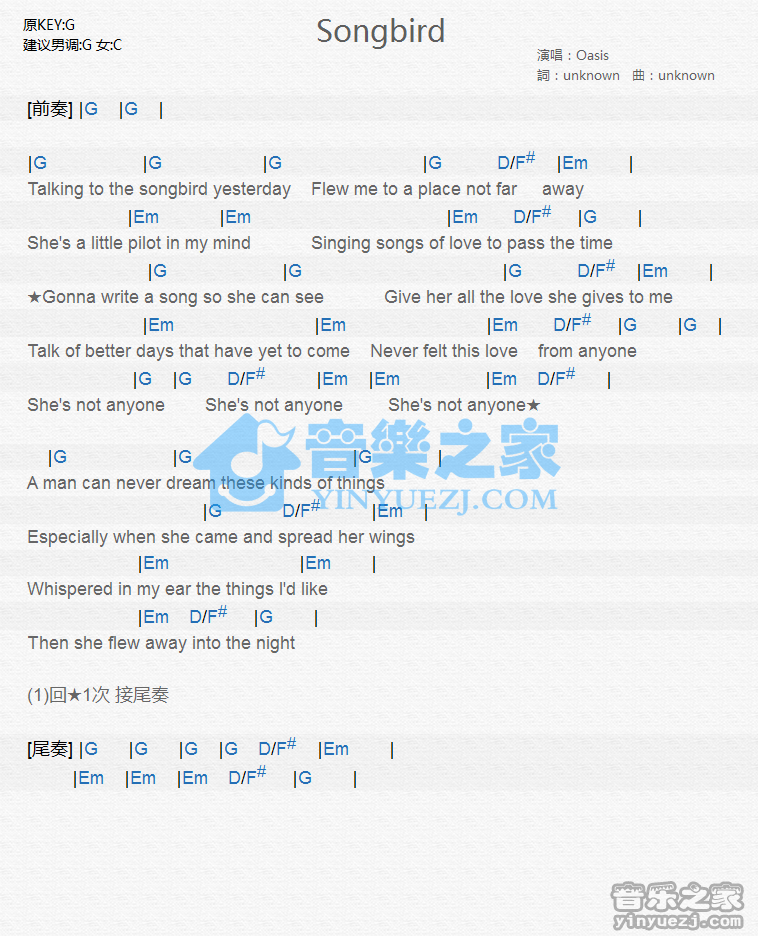 Oasis《Songbird》尤克里里谱