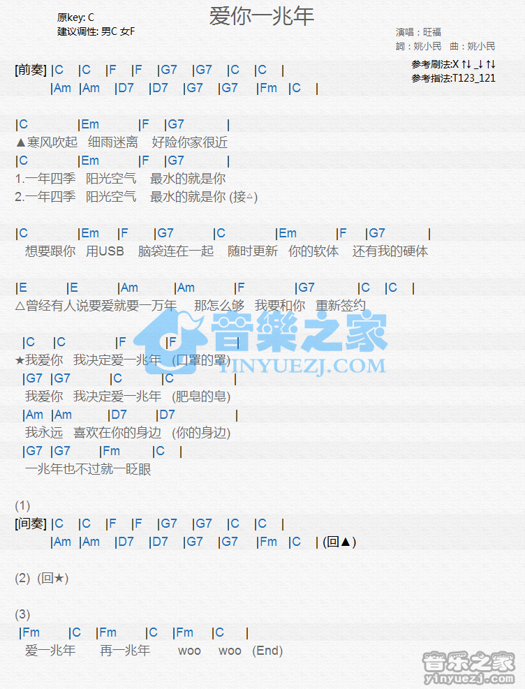 旺福《爱你一兆年》尤克里里谱