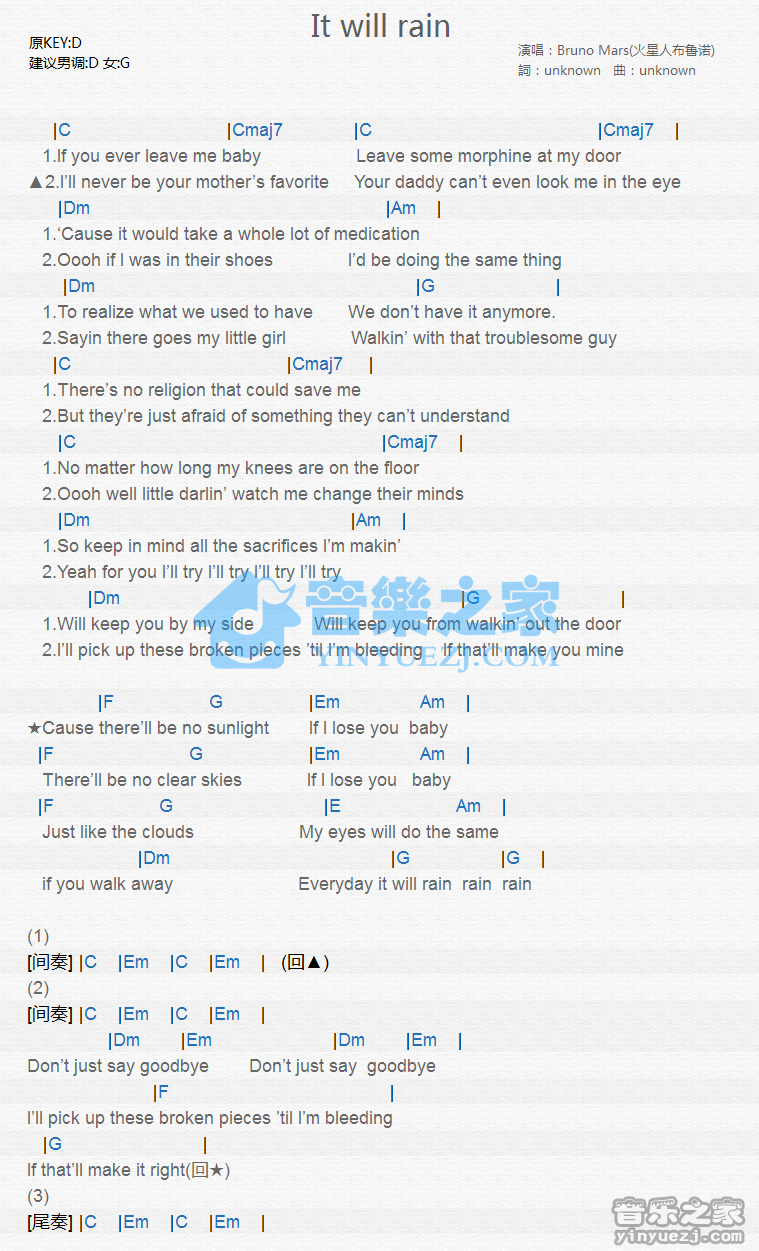 Bruno Mars《It Will Rain》尤克里里谱
