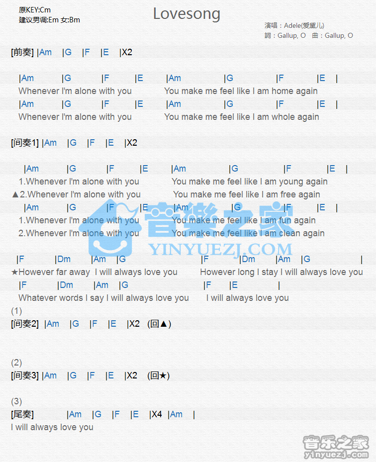 Adele《Lovesong》尤克里里谱