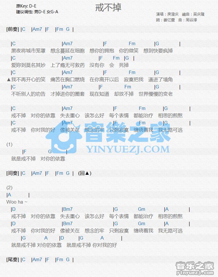 庾澄庆《戒不掉》尤克里里谱