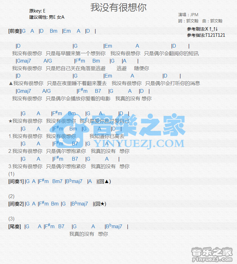JPM《我没有很想你》尤克里里谱
