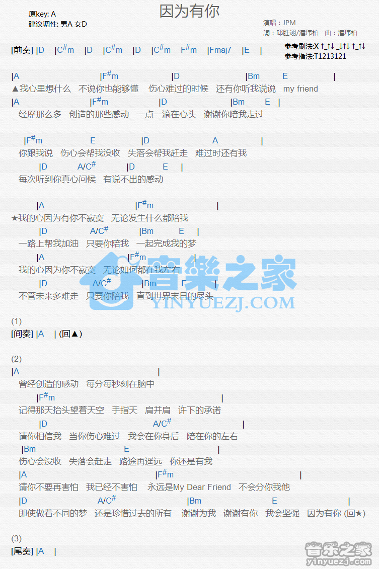 JPM《因为有你》尤克里里谱