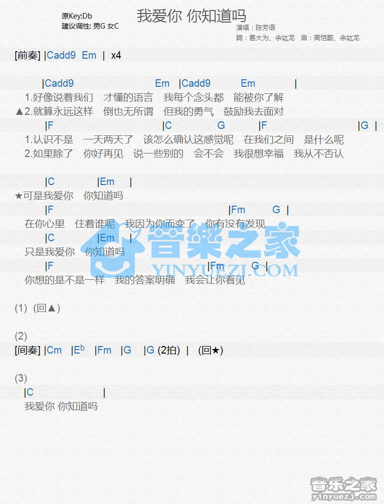 陈芳语《我爱你你知道吗》尤克里里谱