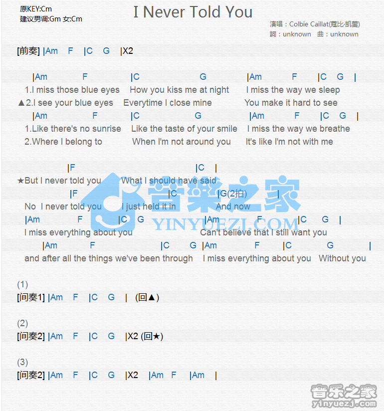 Colbie Caillat《I Never Told You》尤克里里谱