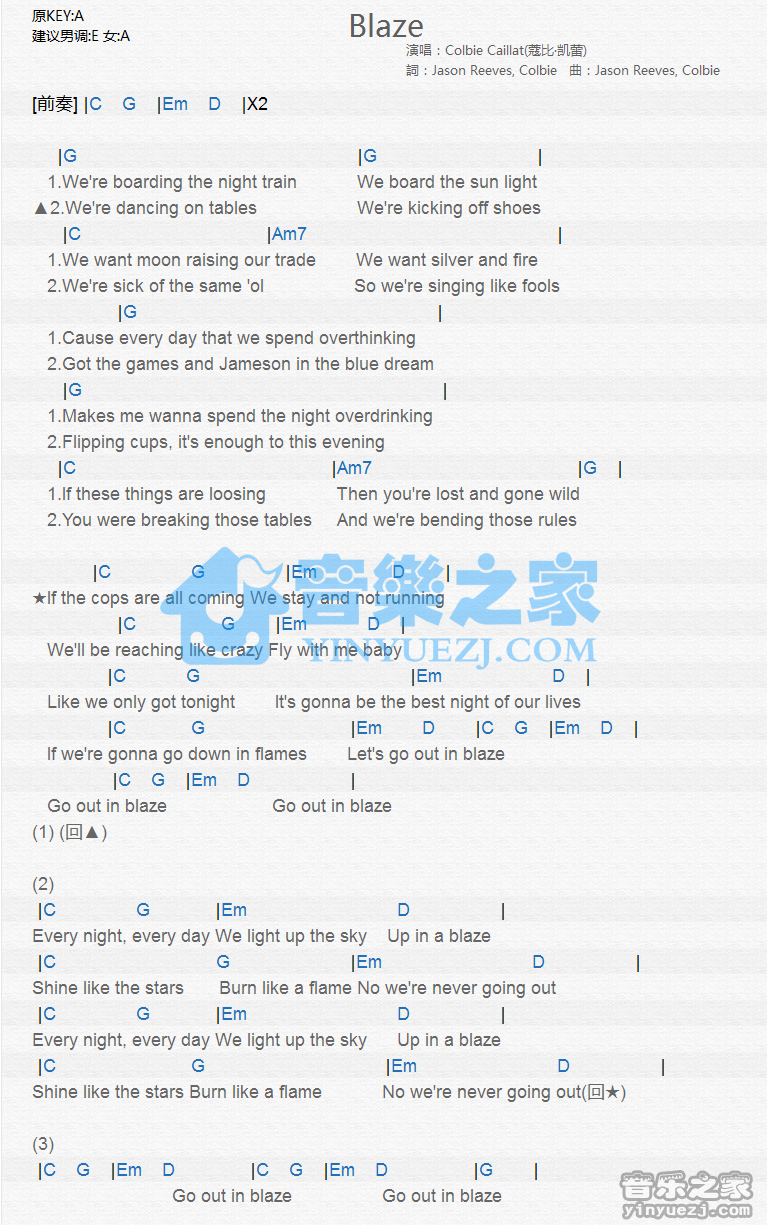 Colbie Caillat《Blaze》尤克里里谱