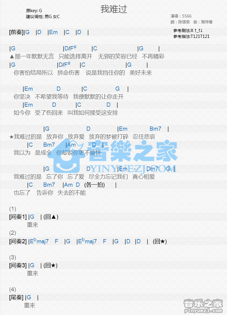 5566《我难过》尤克里里谱