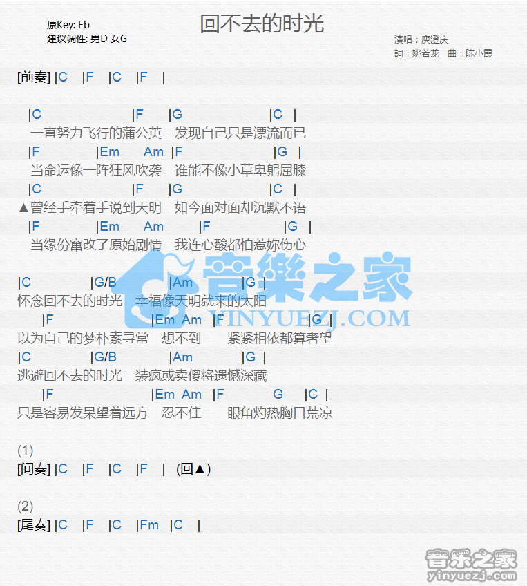 庾澄庆《回不去的时光》尤克里里谱