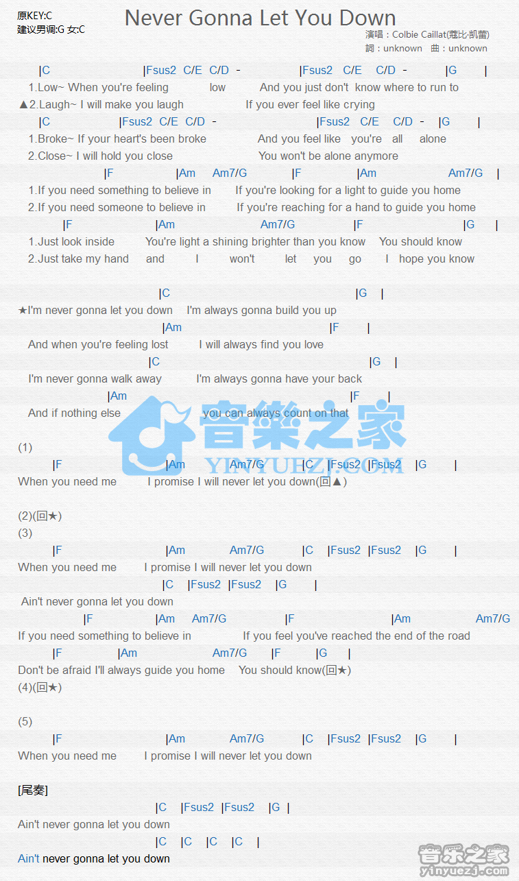 Colbie Caillat《Never Gonna Let You Down》尤克里里谱