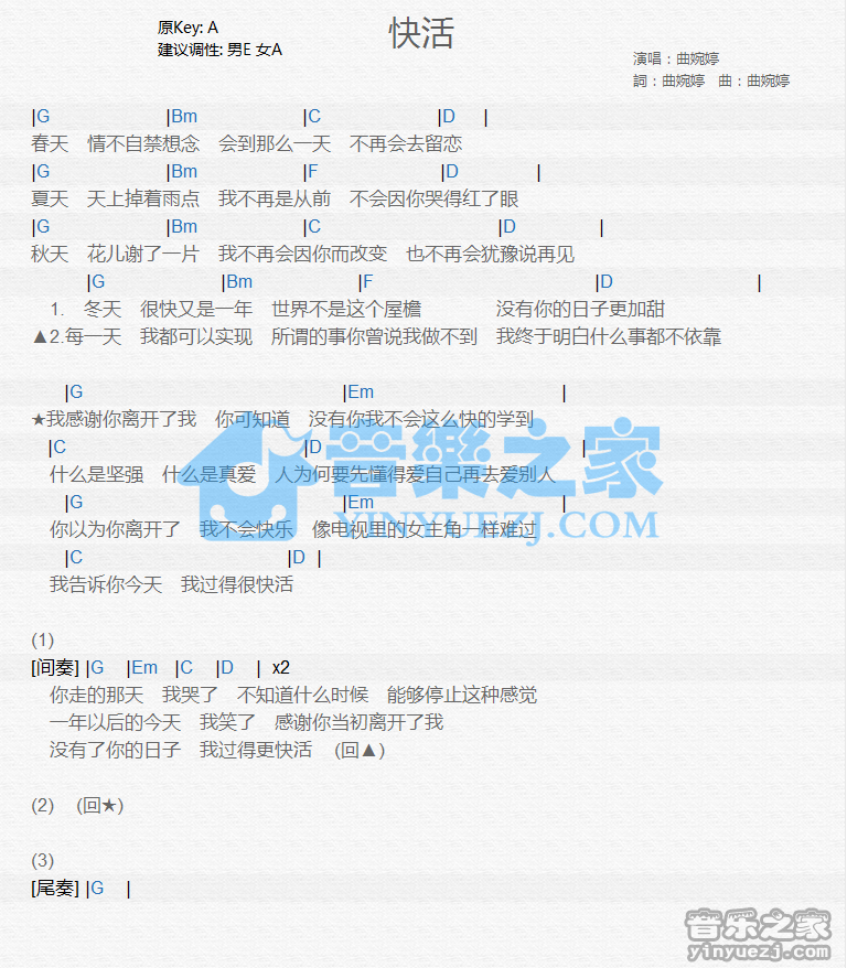 曲婉婷《快活》尤克里里谱