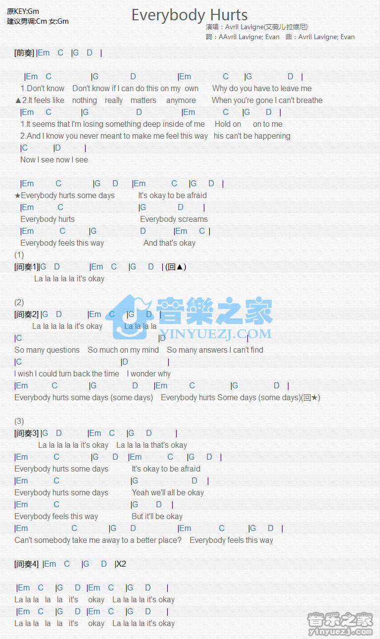 艾薇儿《Everybody Hurts》尤克里里谱