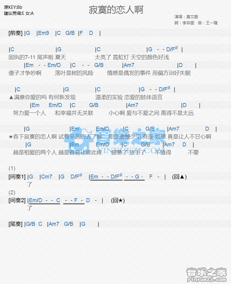 莫文蔚《寂寞的恋人啊》尤克里里谱
