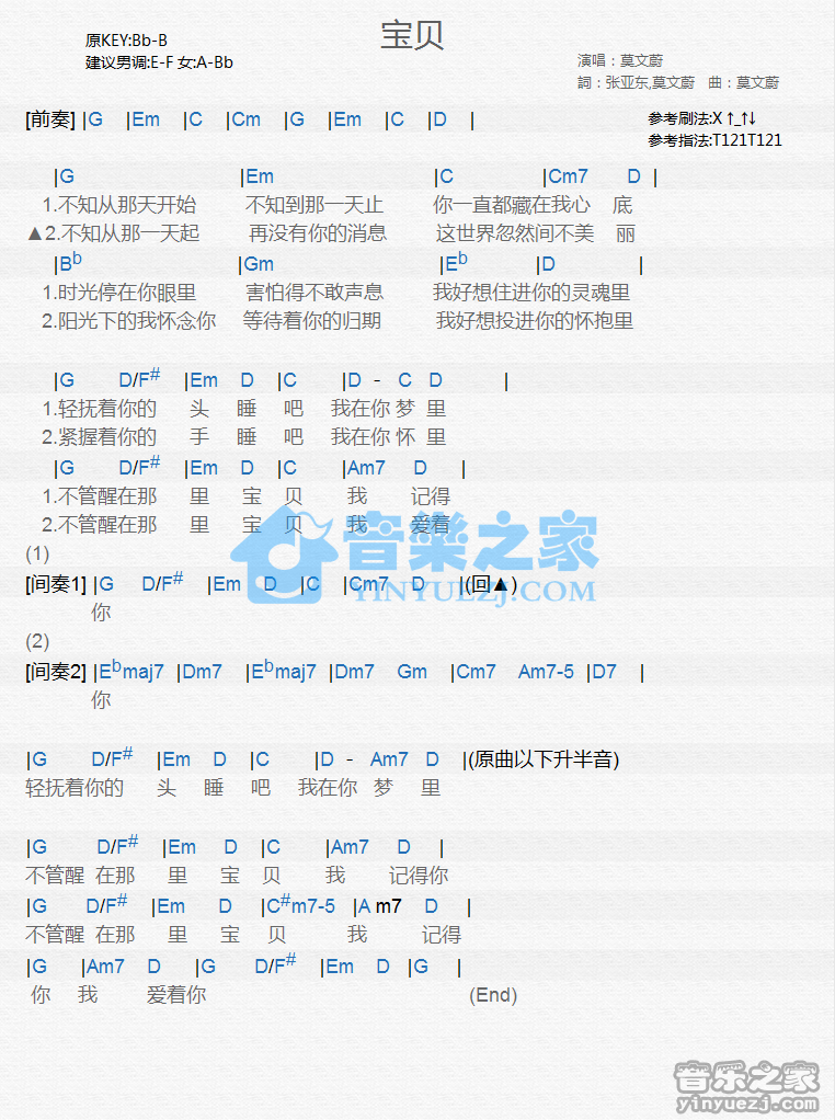 莫文蔚《宝贝》尤克里里谱