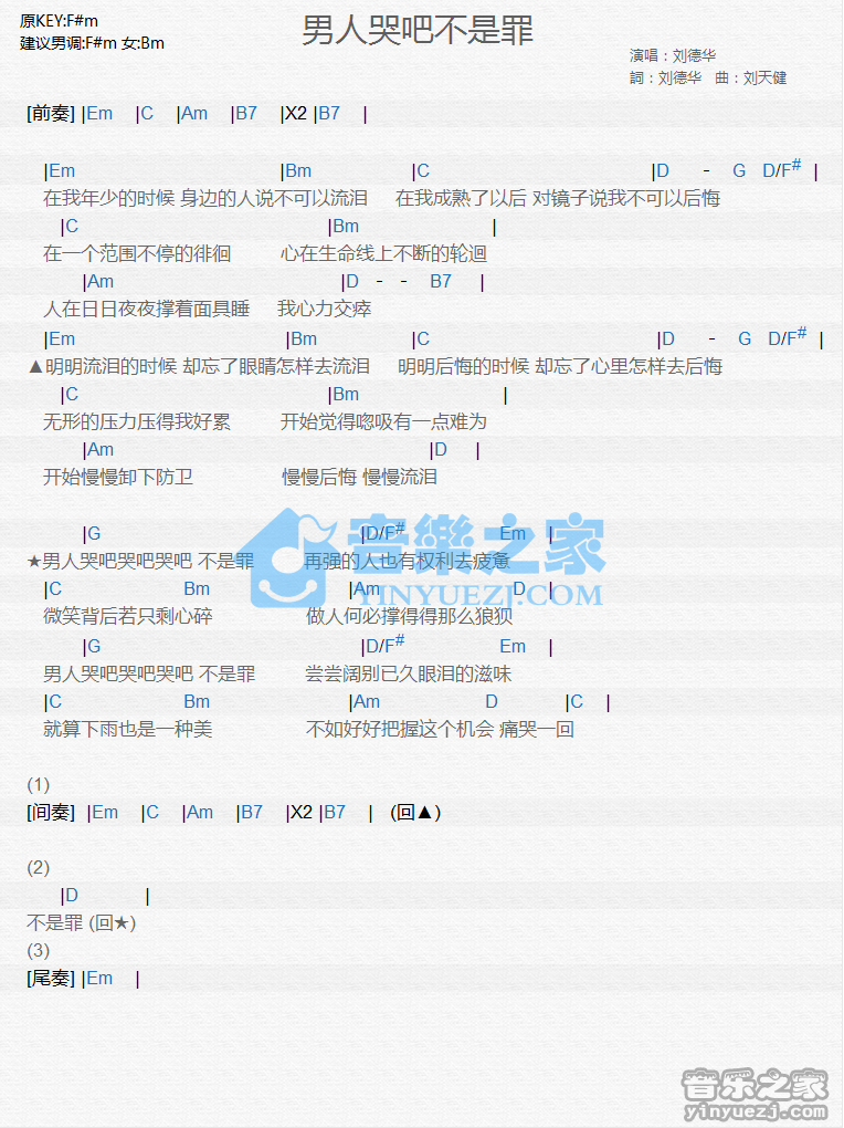 刘德华《男人哭吧不是罪》尤克里里谱