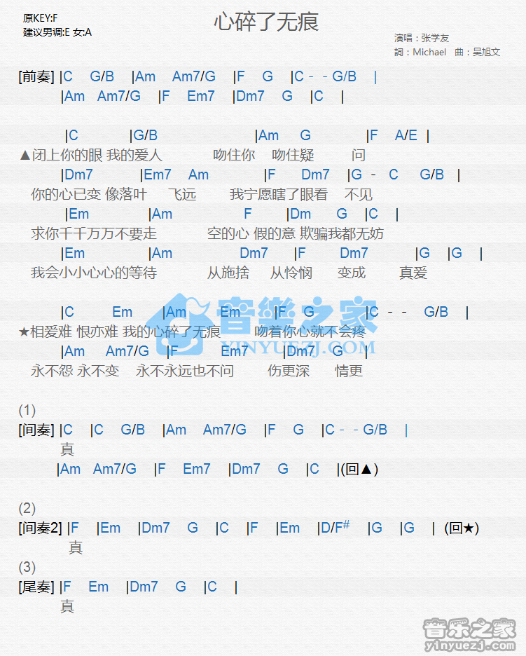 张学友《心碎了无痕》尤克里里谱