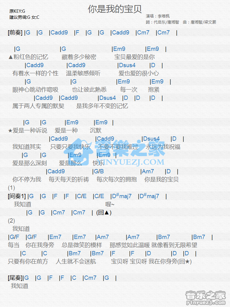 李唯枫《你是我的宝贝》尤克里里谱