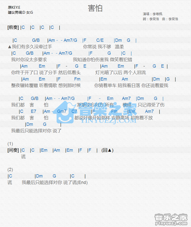 李唯枫《害怕》尤克里里谱