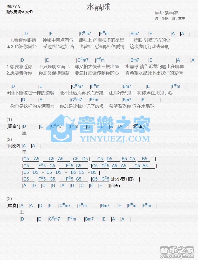 强辩乐团《水晶球》尤克里里谱