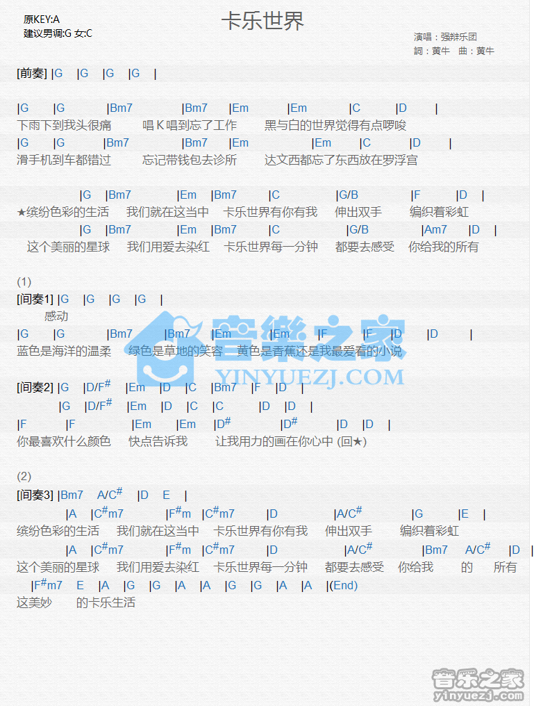 强辩乐团《卡乐世界》尤克里里谱