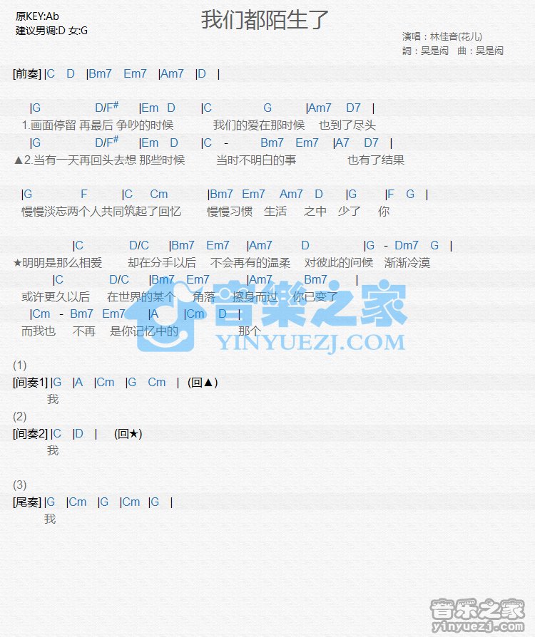 林佳音《我们都陌生了》尤克里里谱