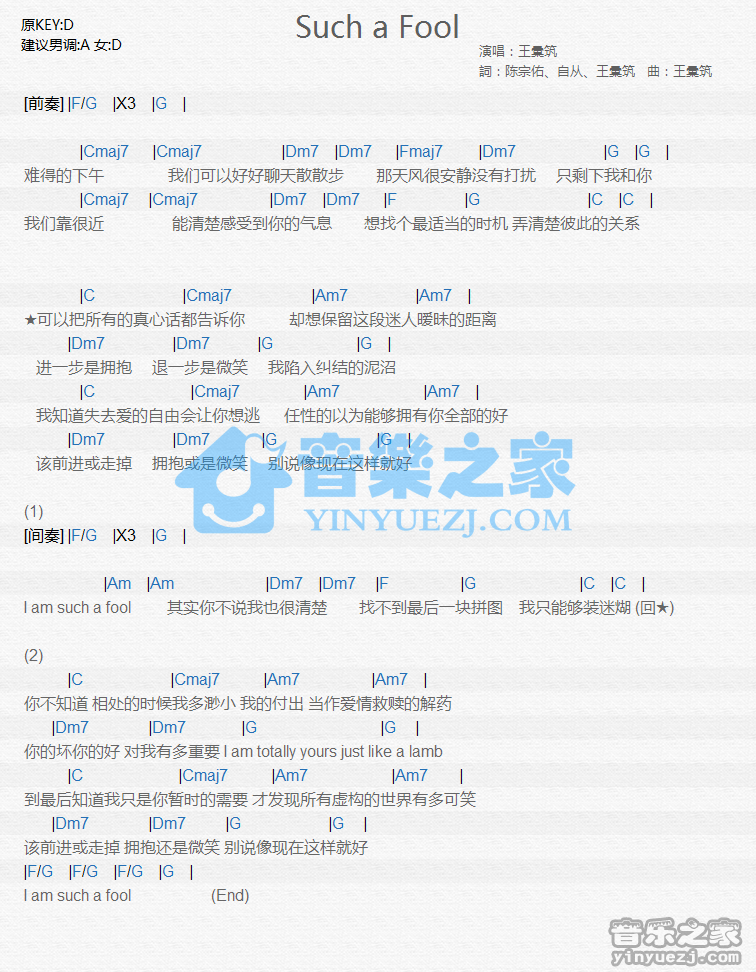 王汇筑《Such A Fool》尤克里里谱