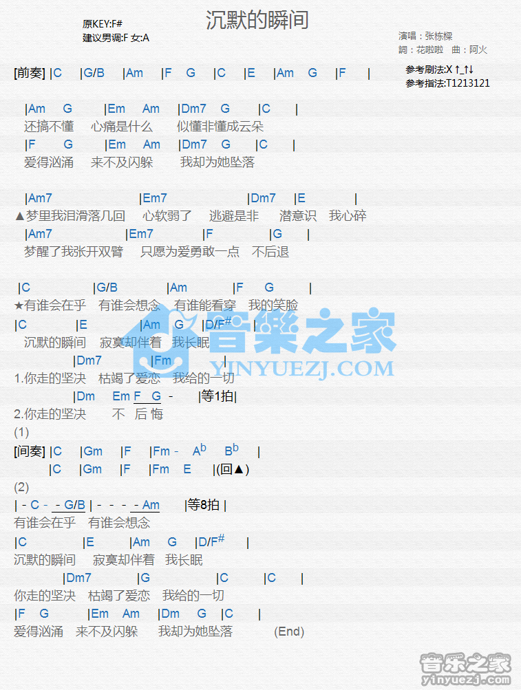 张栋梁《沉默的瞬间》尤克里里谱