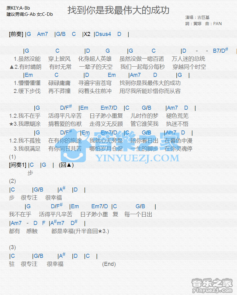 古巨基《找到你是我最伟大的成功》尤克里里谱