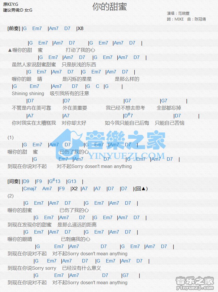范晓萱《你的甜蜜》尤克里里谱