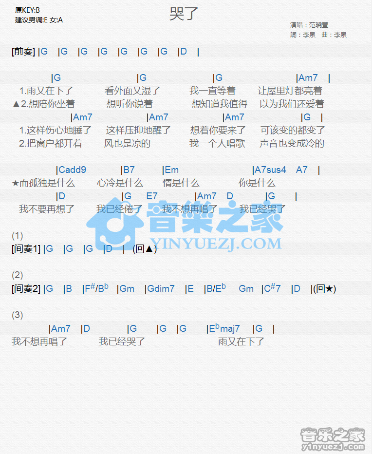 范晓萱《哭了》尤克里里谱