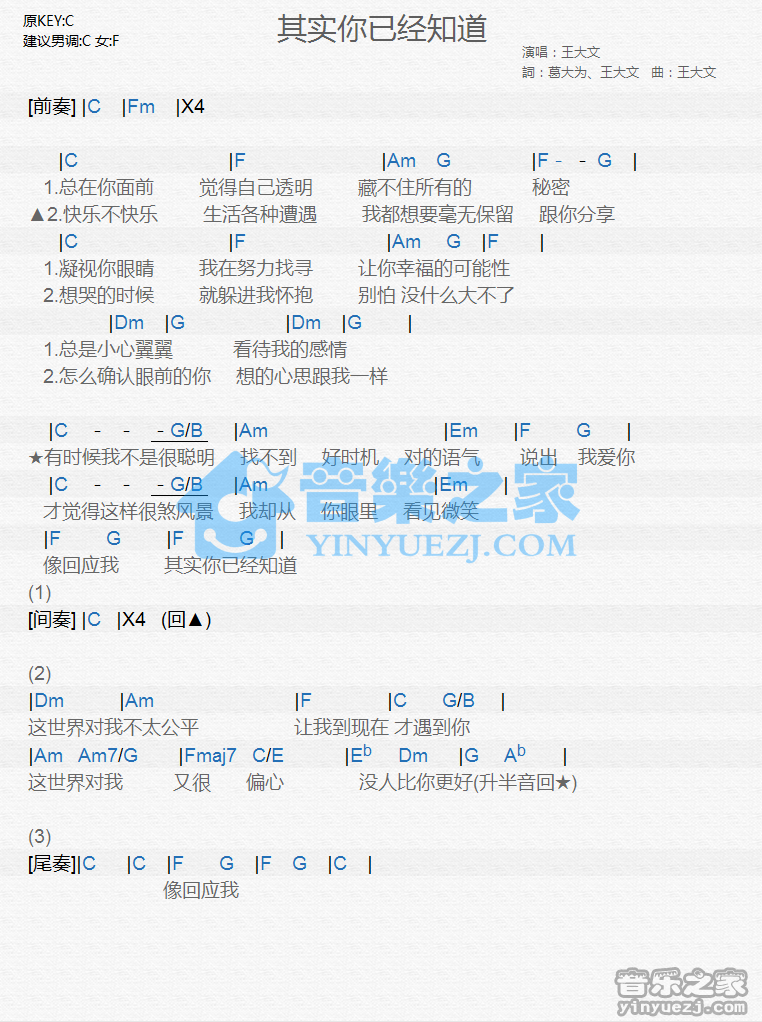 王大文《其实你已经知道》尤克里里谱