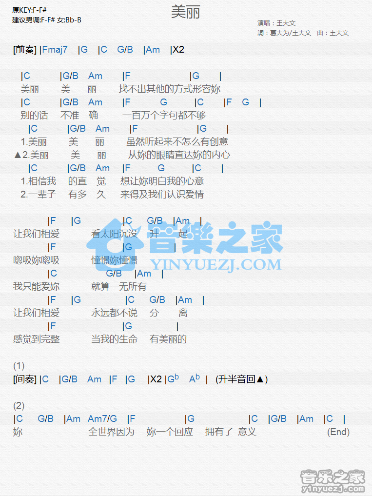 王大文《美丽》尤克里里谱