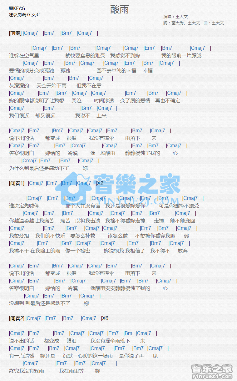 王大文《酸雨》尤克里里谱