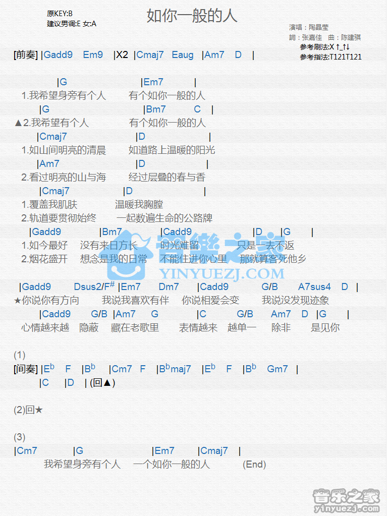 陶晶莹《如你一般的人》尤克里里谱