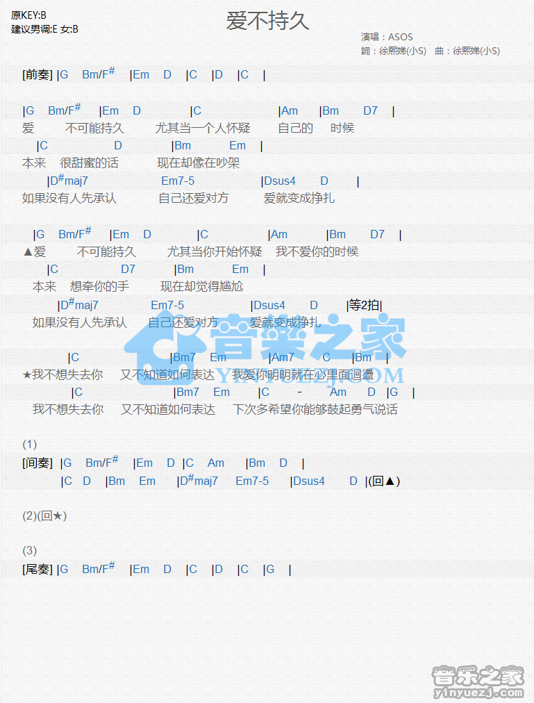 ASOS《爱不持久》尤克里里谱