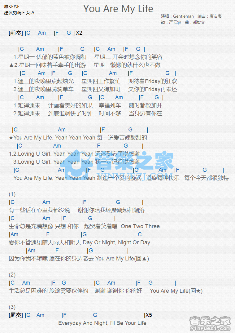 Gentleman《You Are My Life》尤克里里谱