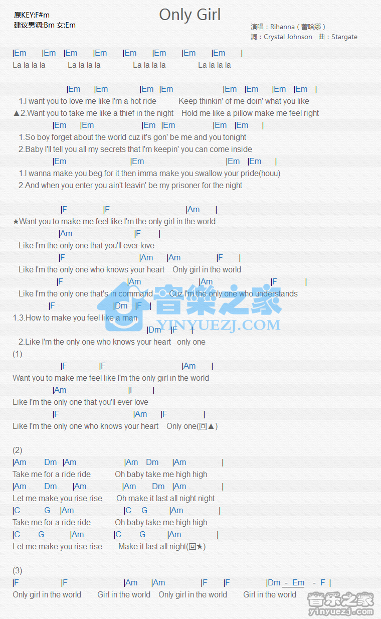 Rihanna《Only Girl》尤克里里谱