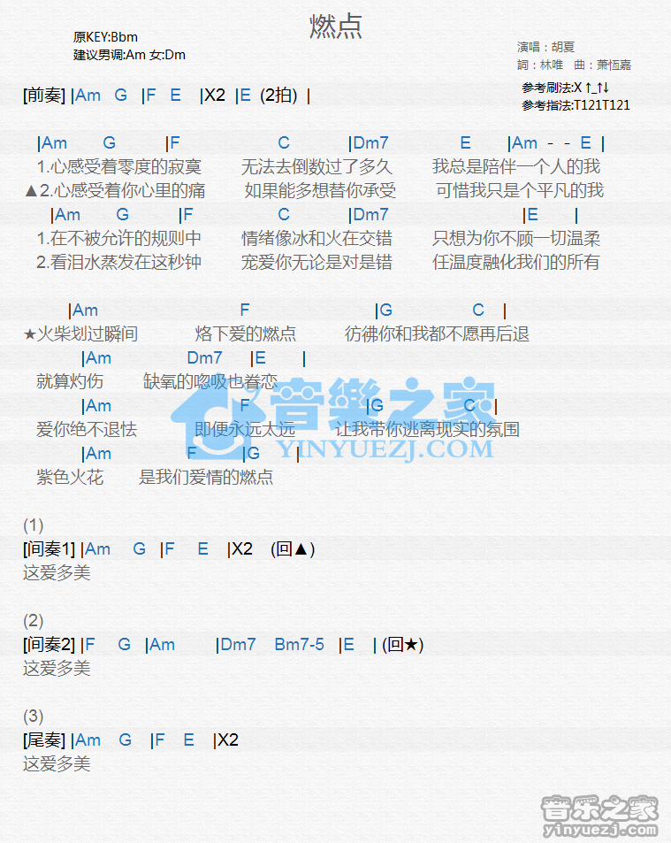胡夏《燃点》尤克里里谱