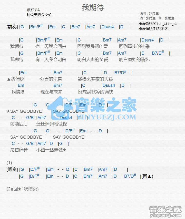 张雨生《我期待》尤克里里谱