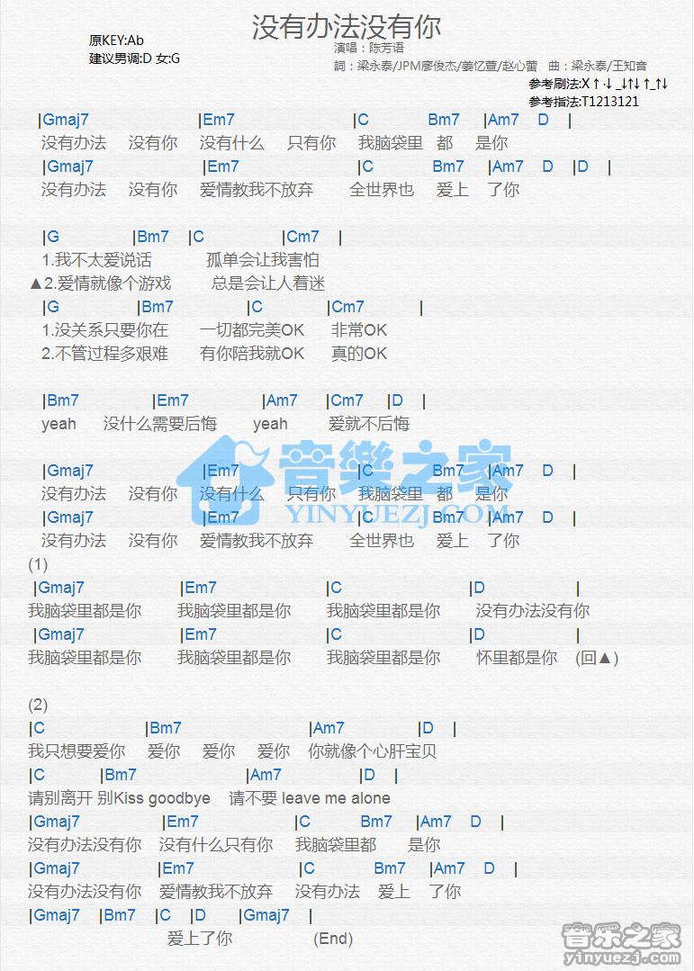 陈芳语《没有办法没有你》尤克里里谱