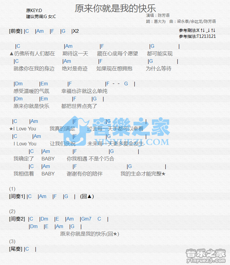 陈芳语《原来你就是我的快乐》尤克里里谱