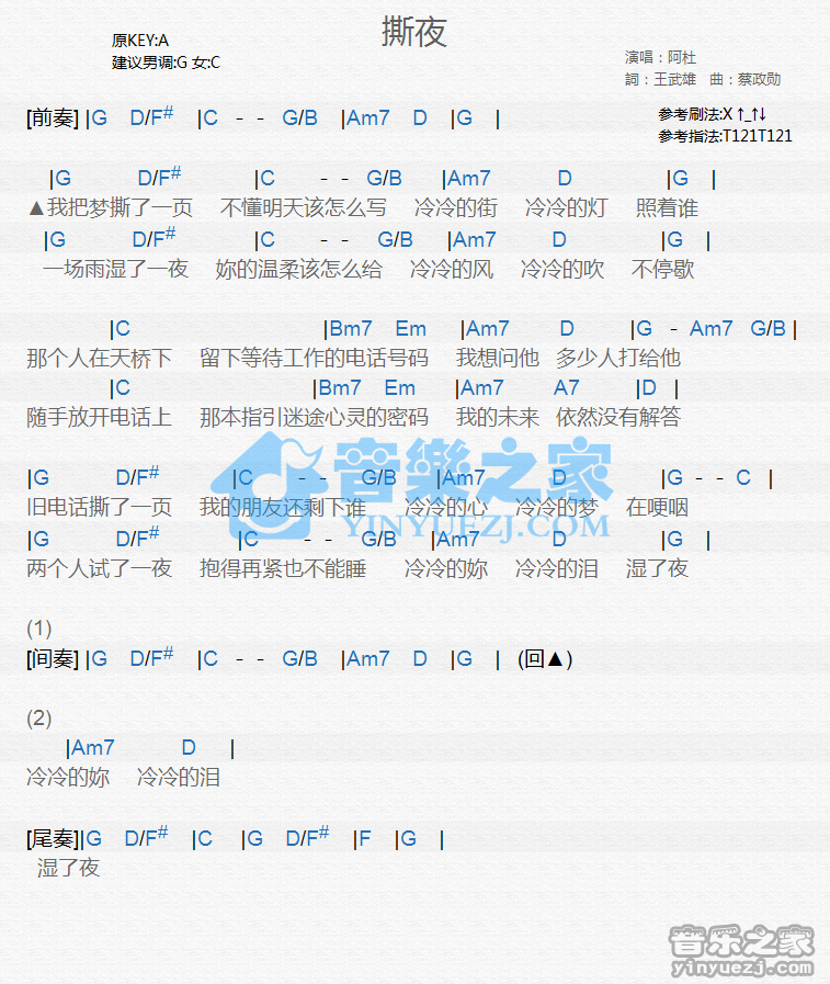 阿杜《撕夜》尤克里里谱