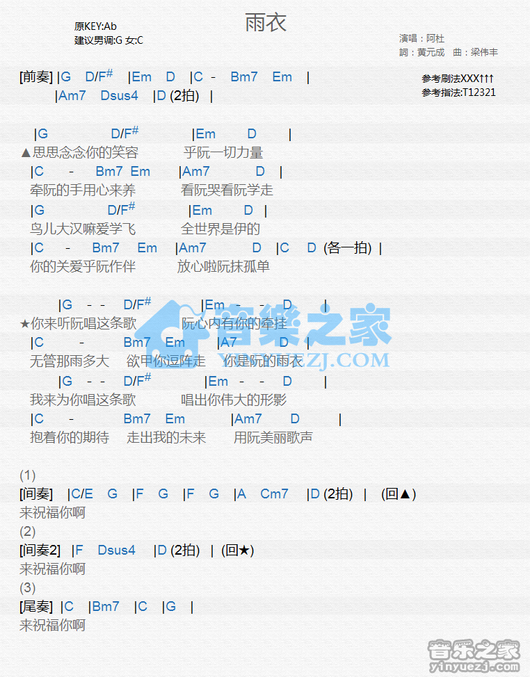 阿杜《雨衣》尤克里里谱