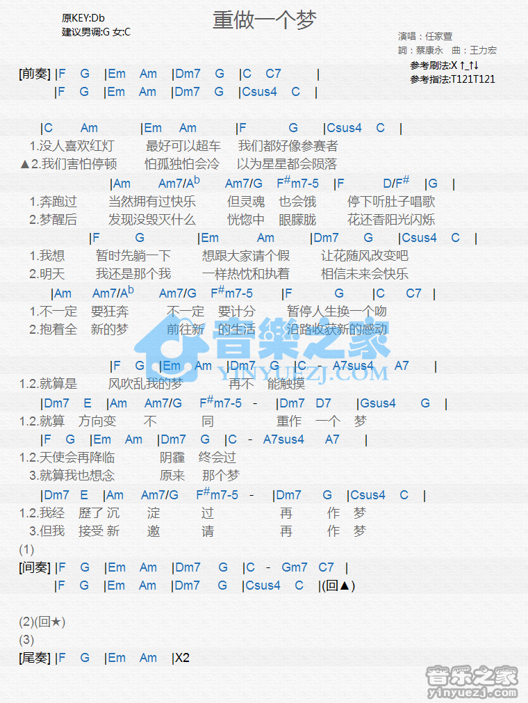任家萱《重做一个梦》尤克里里谱